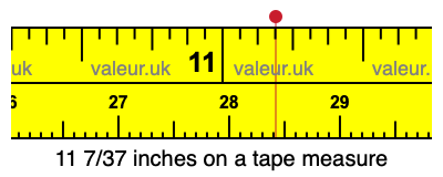 11 7/37 inches on a tape measure