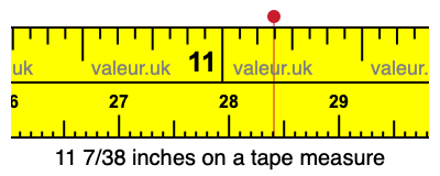 11 7/38 inches on a tape measure