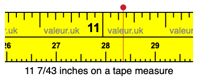 11 7/43 inches on a tape measure 11 7/43 inches on a tape measure