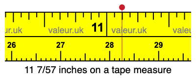 11 7/57 inches on a tape measure