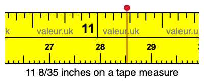 11 8/35 inches on a tape measure 11 8/35 inches on a tape measure