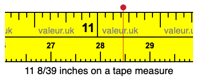 11 8/39 inches on a tape measure 11 8/39 inches on a tape measure