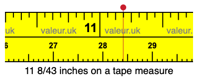 11 8/43 inches on a tape measure