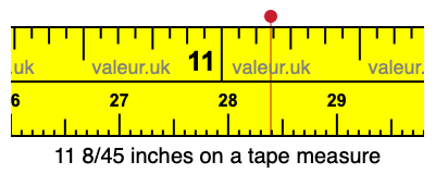 11 8/45 inches on a tape measure
