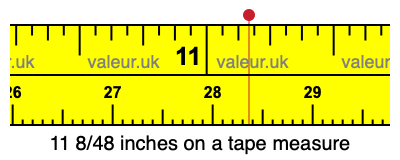 11 8/48 inches on a tape measure