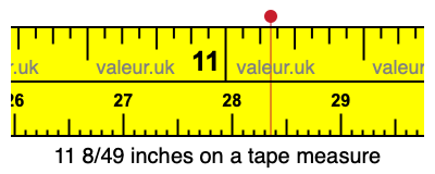11 8/49 inches on a tape measure
