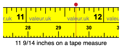 11 9/14 inches on a tape measure