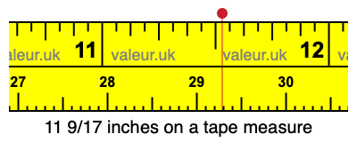 11 9/17 inches on a tape measure