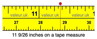 11 9/26 inches on a tape measure