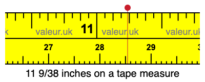 11 9/38 inches on a tape measure