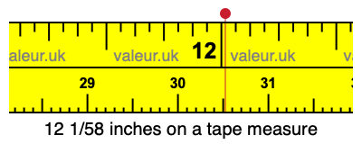 12 1/58 inches on a tape measure 12 1/58 inches on a tape measure