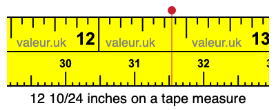 12 10/24 inches on a tape measure 12 10/24 inches on a tape measure