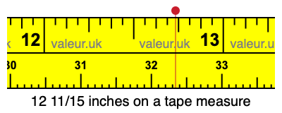 12 11/15 inches on a tape measure