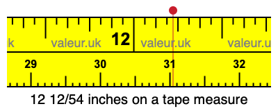 12 12/54 inches on a tape measure