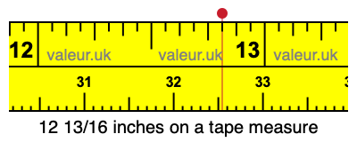 12 13/16 inches on a tape measure