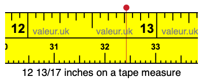 12 13/17 inches on a tape measure