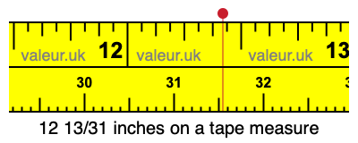 12 13/31 inches on a tape measure