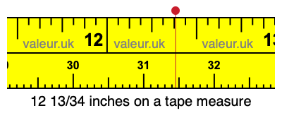 12 13/34 inches on a tape measure