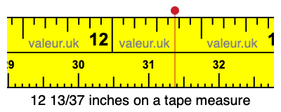 12 13/37 inches on a tape measure 12 13/37 inches on a tape measure