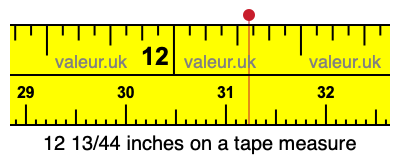 12 13/44 inches on a tape measure 12 13/44 inches on a tape measure