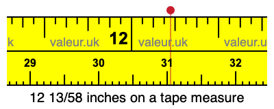 12 13/58 inches on a tape measure