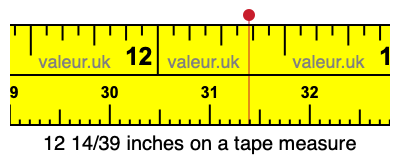 12 14/39 inches on a tape measure