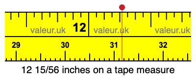 12 15/56 inches on a tape measure