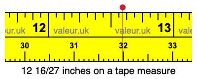 12 16/27 inches on a tape measure