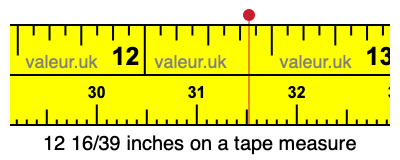 12 16/39 inches on a tape measure