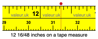 12 16/48 inches on a tape measure