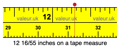 12 16/55 inches on a tape measure