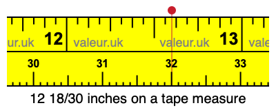 12 18/30 inches on a tape measure