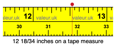 12 18/34 inches on a tape measure