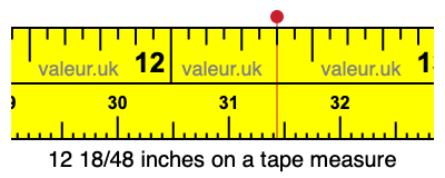 12 18/48 inches on a tape measure