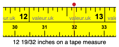 12 19/32 inches on a tape measure