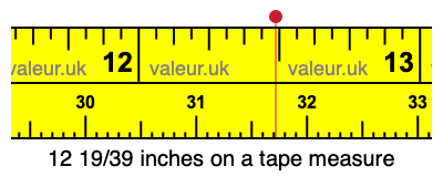 12 19/39 inches on a tape measure