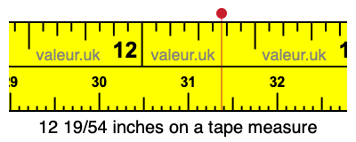 12 19/54 inches on a tape measure