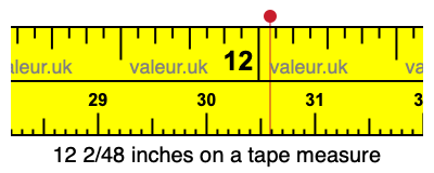 12 2/48 inches on a tape measure