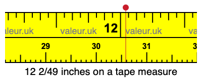 12 2/49 inches on a tape measure 12 2/49 inches on a tape measure