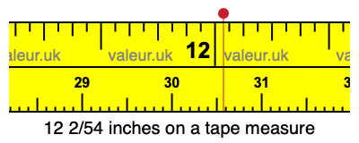 12 2/54 inches on a tape measure