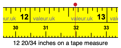 12 20/34 inches on a tape measure