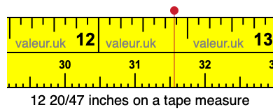 12 20/47 inches on a tape measure