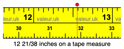 12 21/38 inches on a tape measure