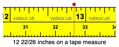 12 22/26 inches on a tape measure 12 22/26 inches on a tape measure