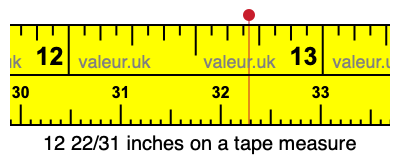 12 22/31 inches on a tape measure