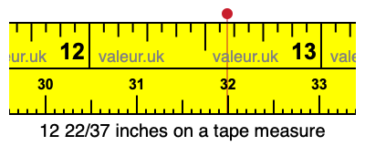 12 22/37 inches on a tape measure