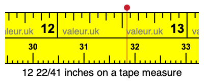 12 22/41 inches on a tape measure