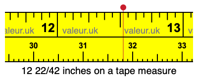 12 22/42 inches on a tape measure