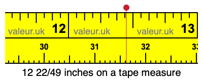 12 22/49 inches on a tape measure