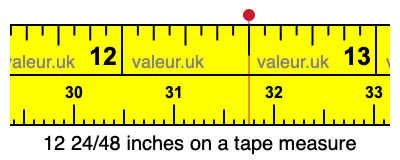 12 24/48 inches on a tape measure